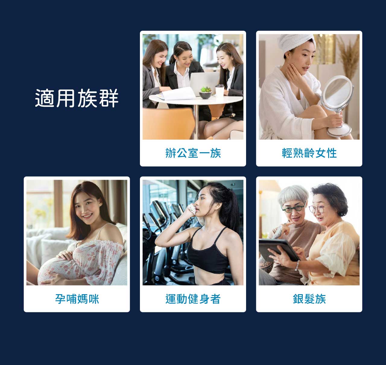這張圖顯示了五種適用族群，包括辦公室一族、輕熟齡女性、孕媽咪、運動健身者和銀髮族。